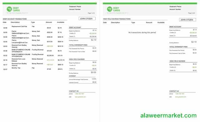 USA Green Dot account statement Word and PDF template, 2 pages